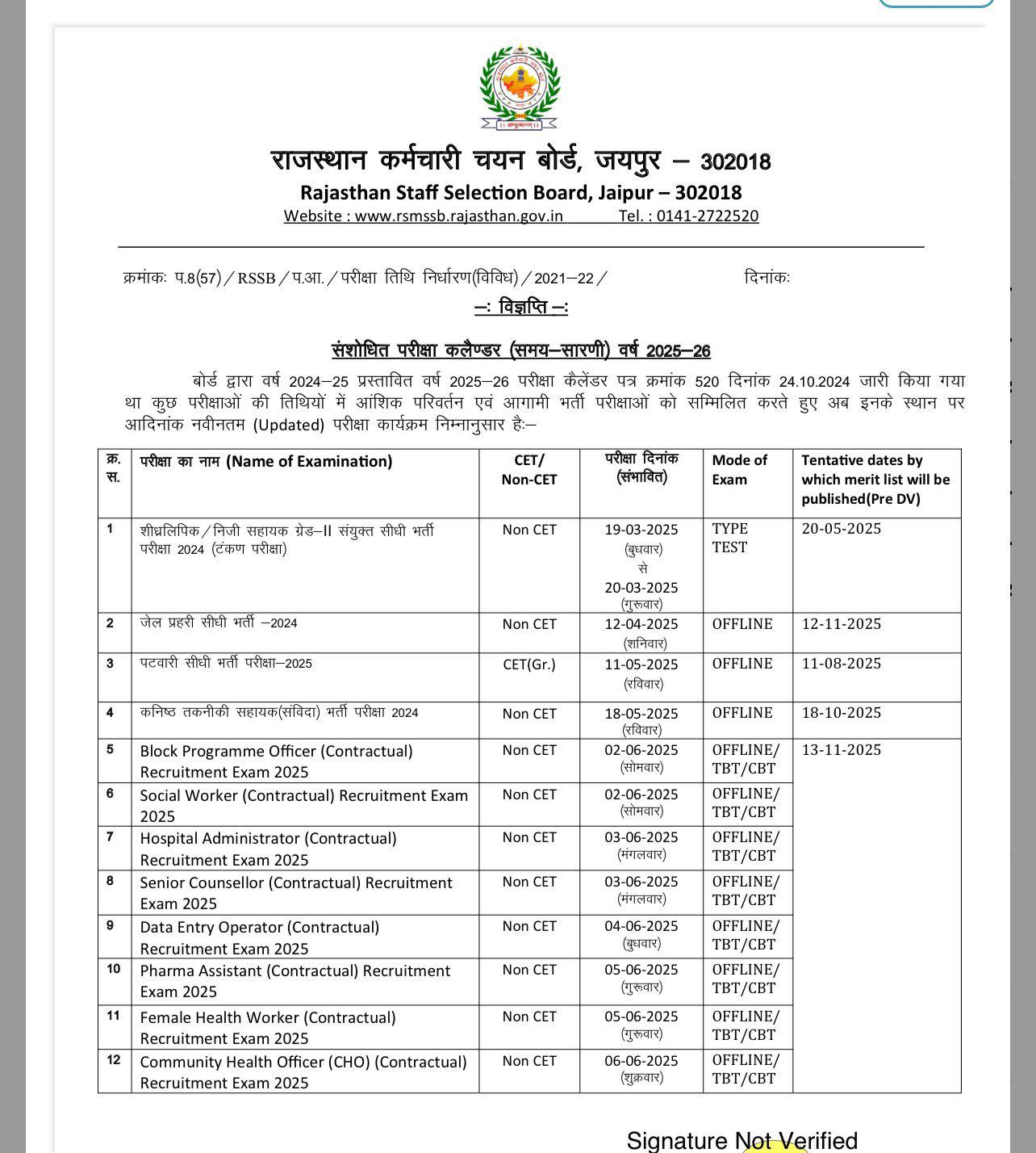 राजस्थान कर्मचार चयन बोर्ड परीक्षा डेट